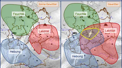 Zutaten für Gewitter