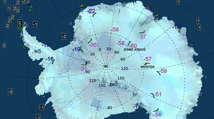 Antarktika
