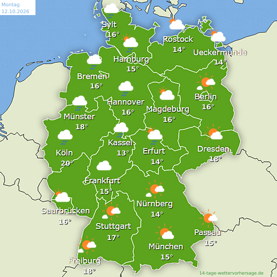 Wetteraussichten