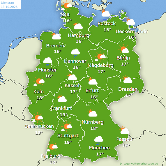 Wetteraussichten