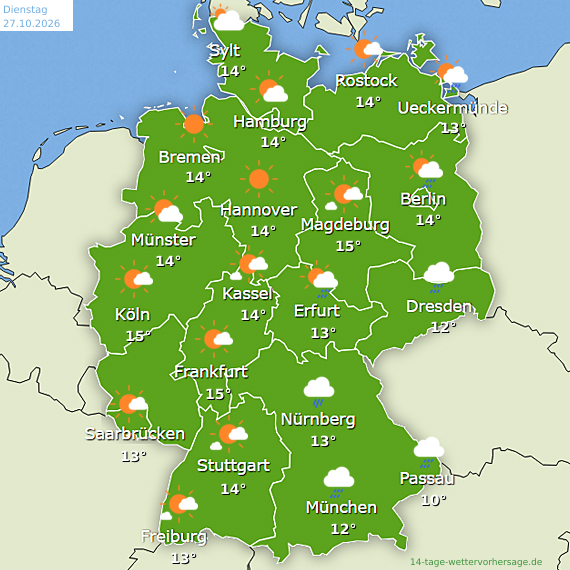 Wetteraussichten